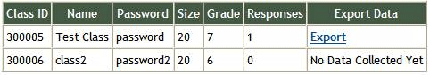 Example Class Information